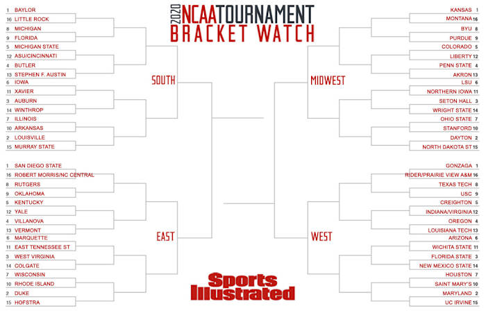 2020-bracket-watch-ky-feb-14